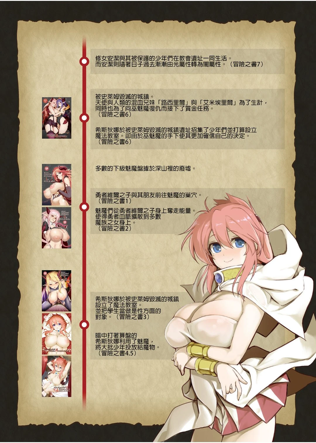 [日本漫画] 冒险之书系列总集篇 短篇,萝莉,妖精#[408P]-405