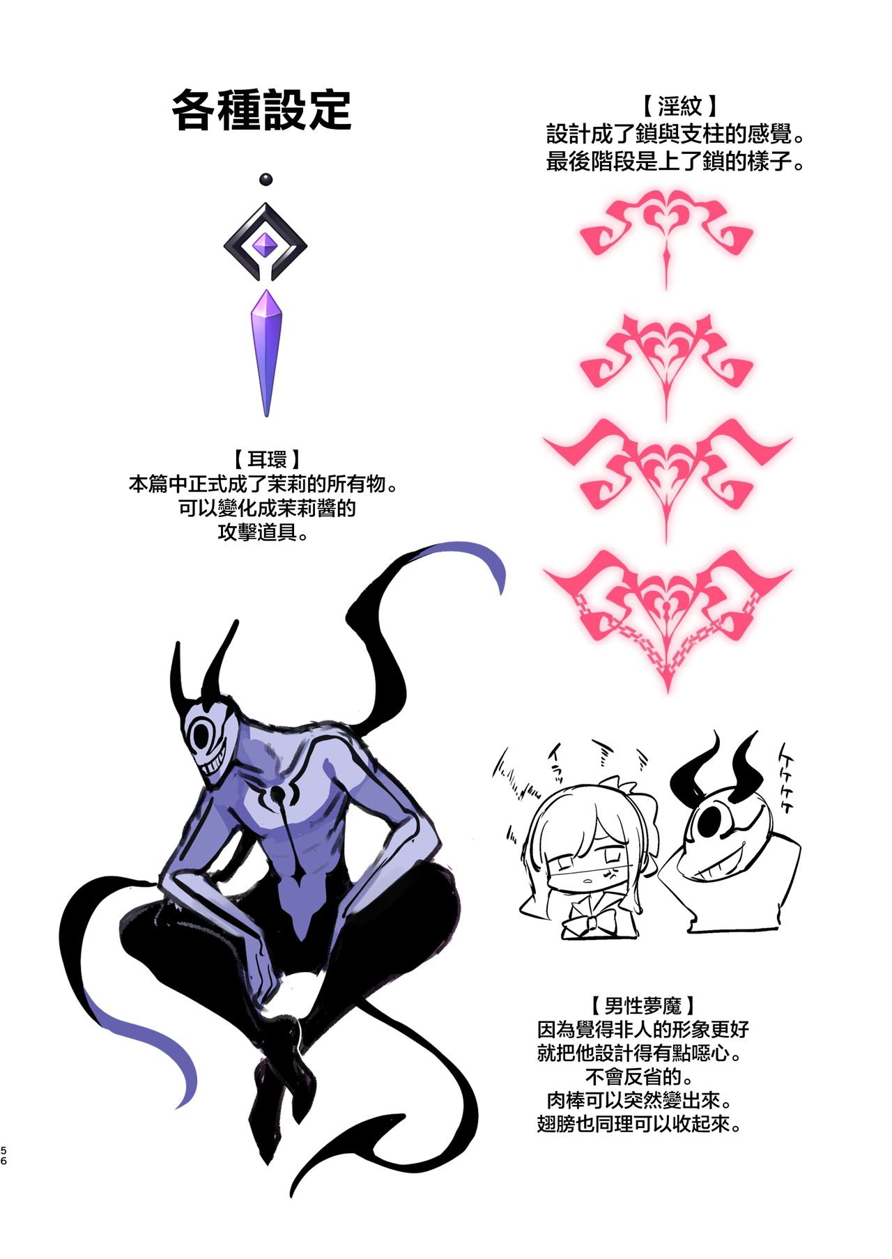 [日本漫画] [Yajirushi Key (Meito)] Inma-tachi no Yuugi ~Ittara Owari no Isshuukan~  单本,单女#[58P]-56