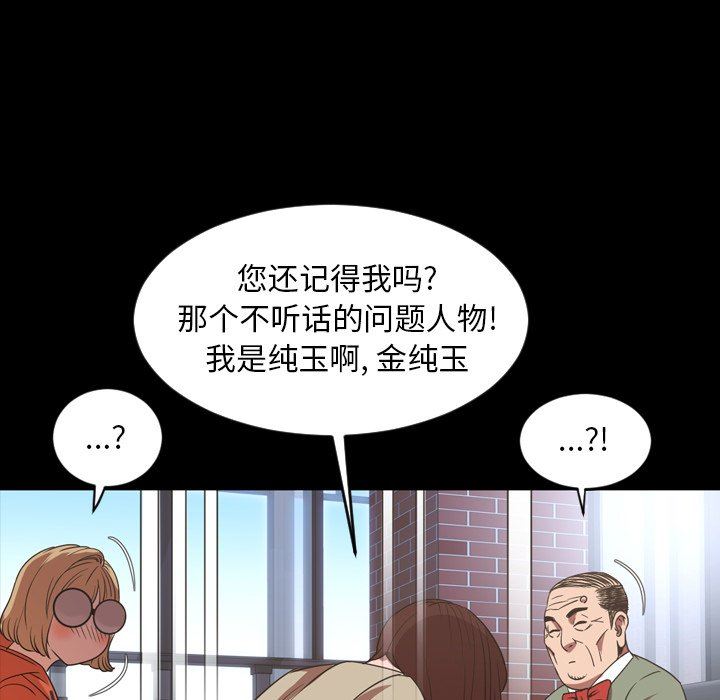 [韩国漫画] 今天有空吗？ 爱情,巨乳大奶#[104P]-61