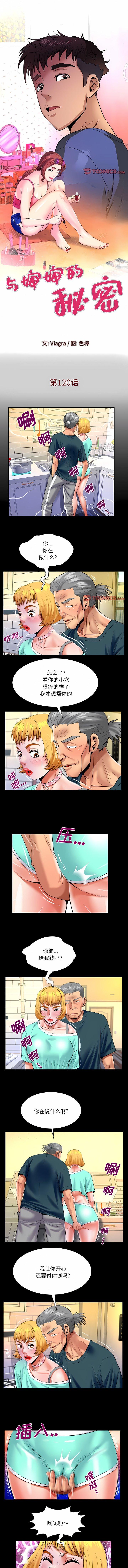 [韩国漫画] 婶婶 乱伦,熟女人妻,巨乳大奶,不伦#[6P]-1